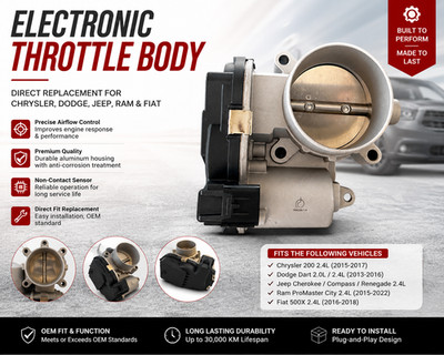 MOTOKU Throttle Body For Dodge Dart Ram ProMaster City Jeep Cherokee 2.4L NEW