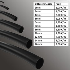 Isolierschlauch PVC Kabel Schutz Schlauch Bou...