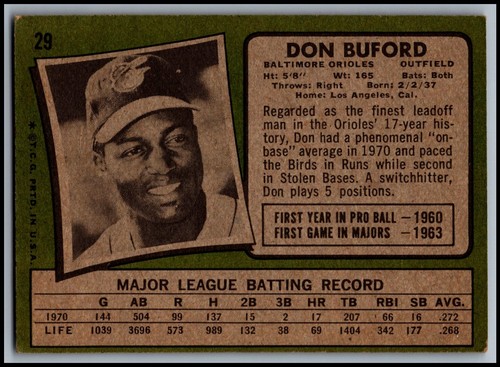 1971 Topps Baseball Cards 1-263 - You Pick - aaalvins - Picture 23 of 193