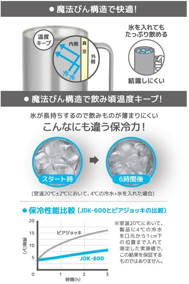 THERMOS JAPAN Tumbler vacuum insulation Stainless Mug Cup Beer