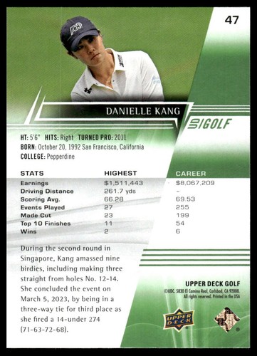 2024 Upper Deck #47 Danielle Kang - Picture 2 of 2