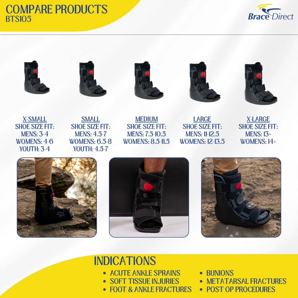 Air CAM Walker Fracture Boot Recovery, Protection and Healing Foot Ankle Injury - Image 3 of 4