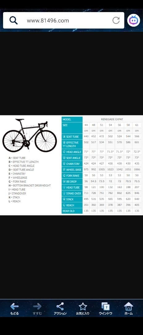 Jamis Renegade Expat 2019 Frame Set Size 510 USED | eBay
