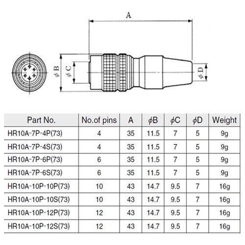 Hirose 6 Pin Male HR10A-7P-6P Circular Connector Plug,for Surveying Instrument - Picture 2 of 8