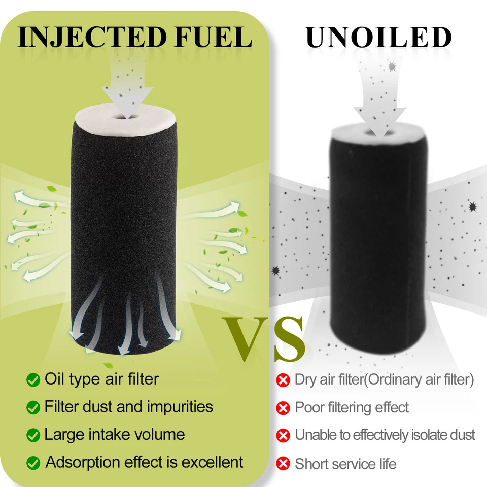 Air Filter Complete kit Guide &  Air Filter Box for Yamaha Warrior 350 YFM350X - Image 3 of 4