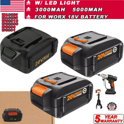Replace for WORX Trimmer Battery WA3520 WA3525 WA3512 18V Rockwell RW9161 WG545