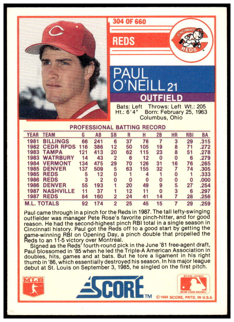 一球ページ 1988 Score #304 Paul O'Neill NM | eBay