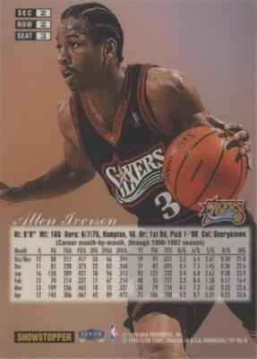 1997-98 Flair Showcase - Allen Iverson #3 for sale | eBay