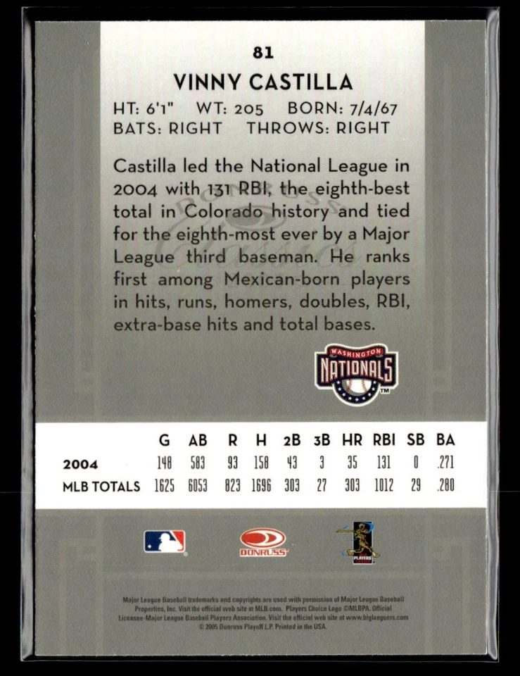 2005 Donruss Classics #81 Vinny Castilla Card Washington Nationals - Image 2 of 2