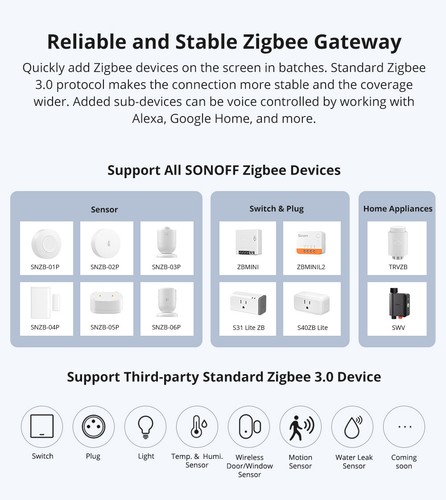 SONOFF NSPanel Pro WIFI Smart Home 120 Typ Bedienfeld Integrierter Zigbee Hub - Afbeelding 6 van 23