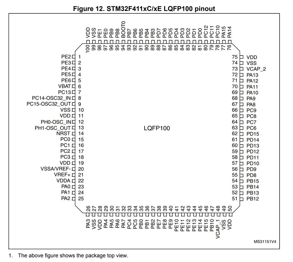 STM32F411VET6 ARM® Cortex®-M4 STM32F4 Microcontroller IC 32-Bit Single-Core 100M - Image 2 of 2