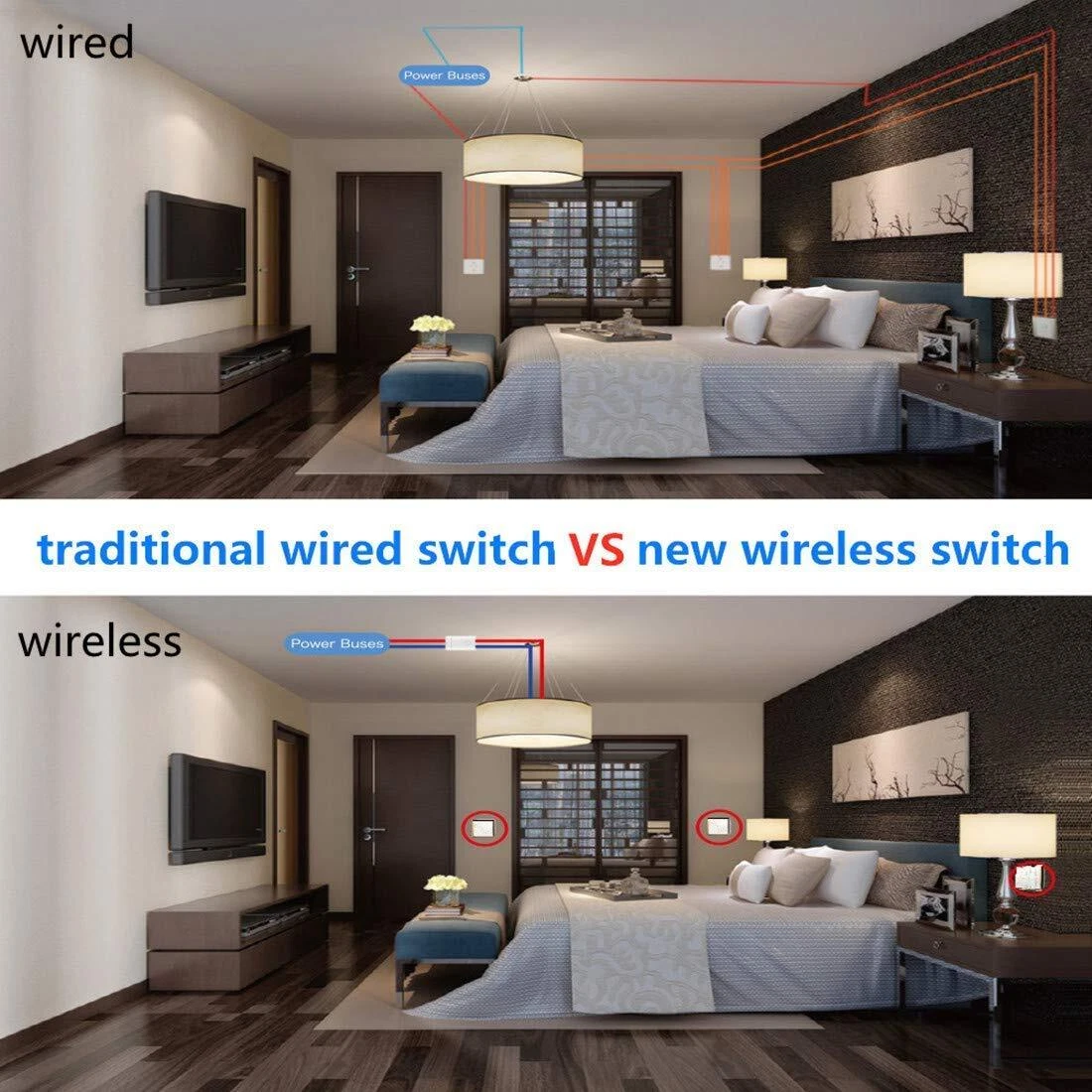 Thinkbee Wireless Light Switch Kit IP66 Waterproof No Wiring Wall Switch wit