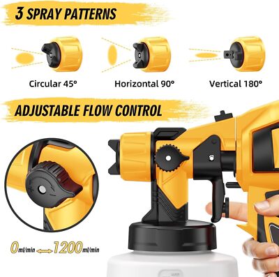 Paint Sprayer,1000W High Power,Electric Spray,1400ml,For Garden Chairs  Painting | eBay