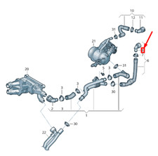 Sistema di raffreddamento VW ARTEON 3H7 attacco rapido 5Q0122291ET NUOVO ORIGINALE