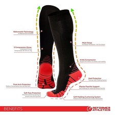 Graduated Compression Socks for Women and Men - Medical Graduated