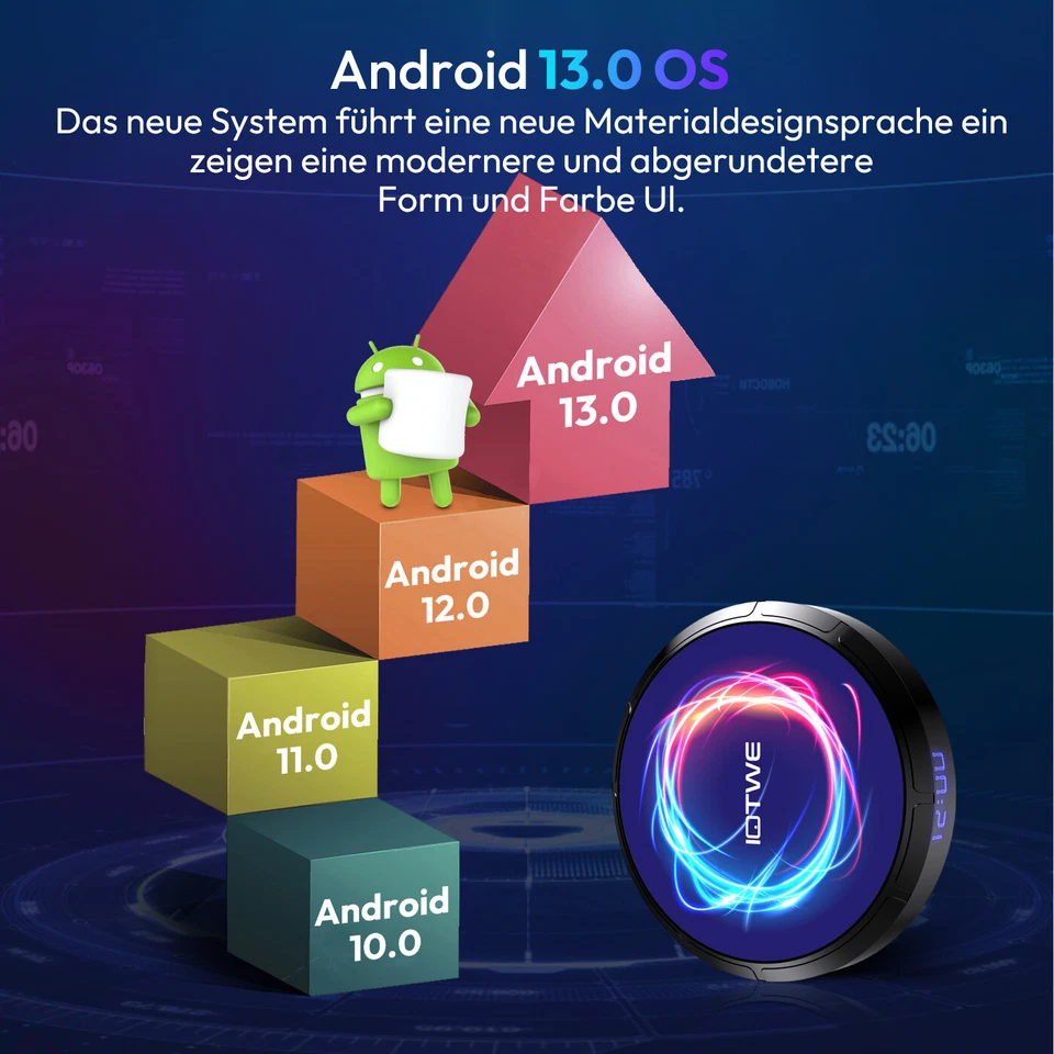 Android 13.0 Smart TV BOX 8K HD 4+64GB Quad Core WIFI Media Player T95IOTWE 2023 - Bild 2 von 4