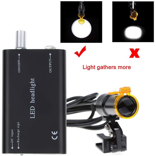 Dental 5W LED Head Light Filter Insert Battery Medical for Binocular Loupes - Picture 15 of 47