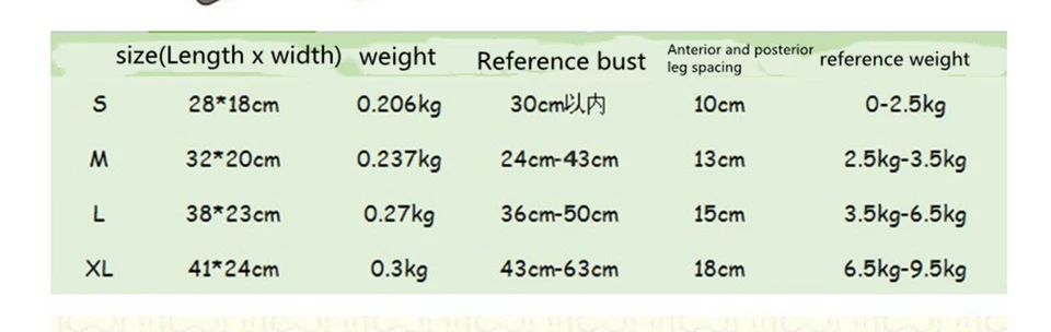 Pet Rucksack Tasche Hunde Katzen Hunderucksack Tasche Tragetasche TräGer CO - Bild 4 von 4