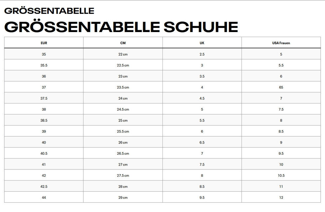 Bild 6 von 6