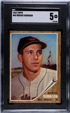 Top 10 Brooks Robinson Cards to Collect 18