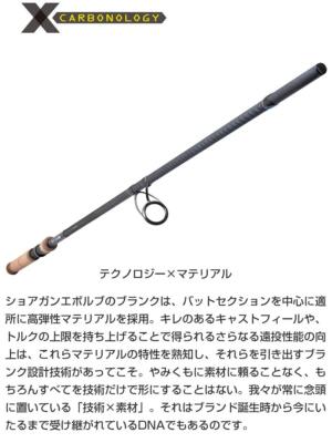 PALMS 21 ShoreGun EVOLV SFTGS-96MH/BL Spinning Fishing Rod | eBay