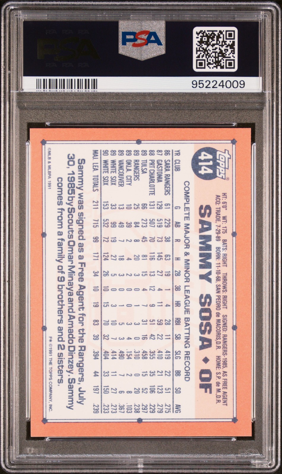 1991 TOPPS TIFFANY #414 SAMMY SOSA PSA 10 view 2
