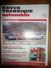 Revue technique Volvo 480