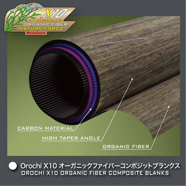 Megabass Bass rod Orochi X10 F5-70XT Bandersnatch Megabass Bass rod Orochi X10 F5-70XT Bandersnatch