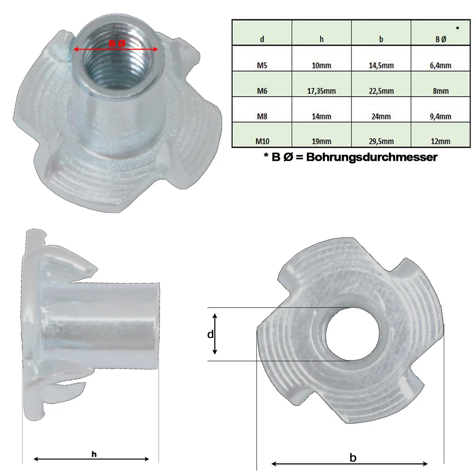 Einschlagmuttern Einschlaggewinde Holz metrisches Gewinde Stahl verzinkt M5-M10 - Bild 2 von 2