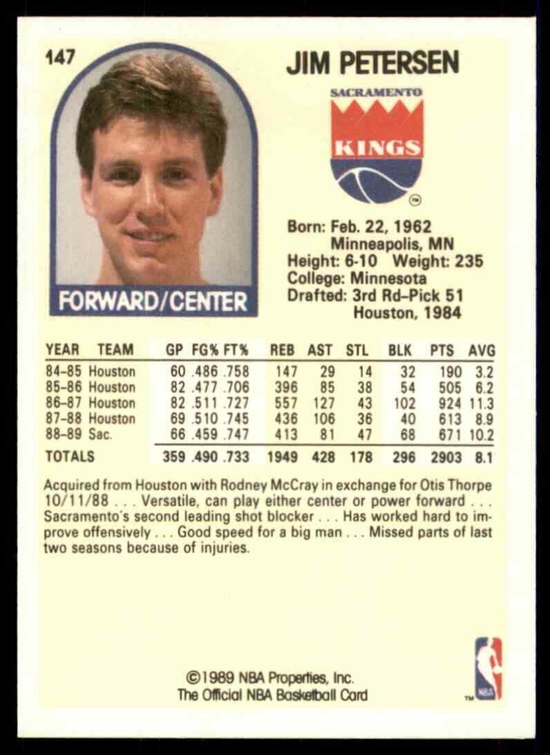198990 NBA HOOPS Basketball Trading Card 147 JIM PETERSEN