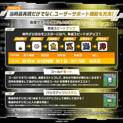 NEW Bandai Digital Monster COLOR Original Smoke Ver.2 Digimon 26th