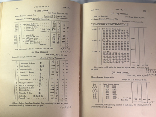 VTG 1897 CAPITAL CITY COLLEGE DES MOINES IOWA COMMERCIAL ARITHMETIC BOOK PACKARD - Picture 16 of 18