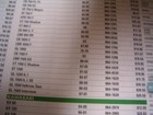 Foto 5 di 5