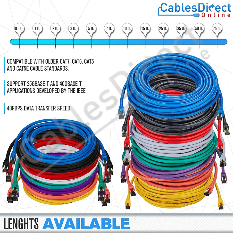 CAT8 Network Cable Ethernet Patch Cord 26AWG Copper SFTP Wire Router Modem Lot - Image 2 of 4