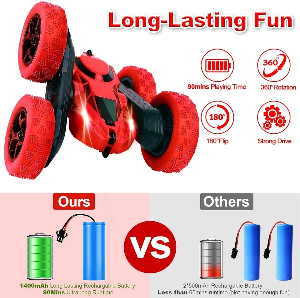 Ferngesteuertes Auto 90 Min ab 6 Spielzeit 2.4Ghz Doppelseitig 360° RC C152 - Bild 2 von 4