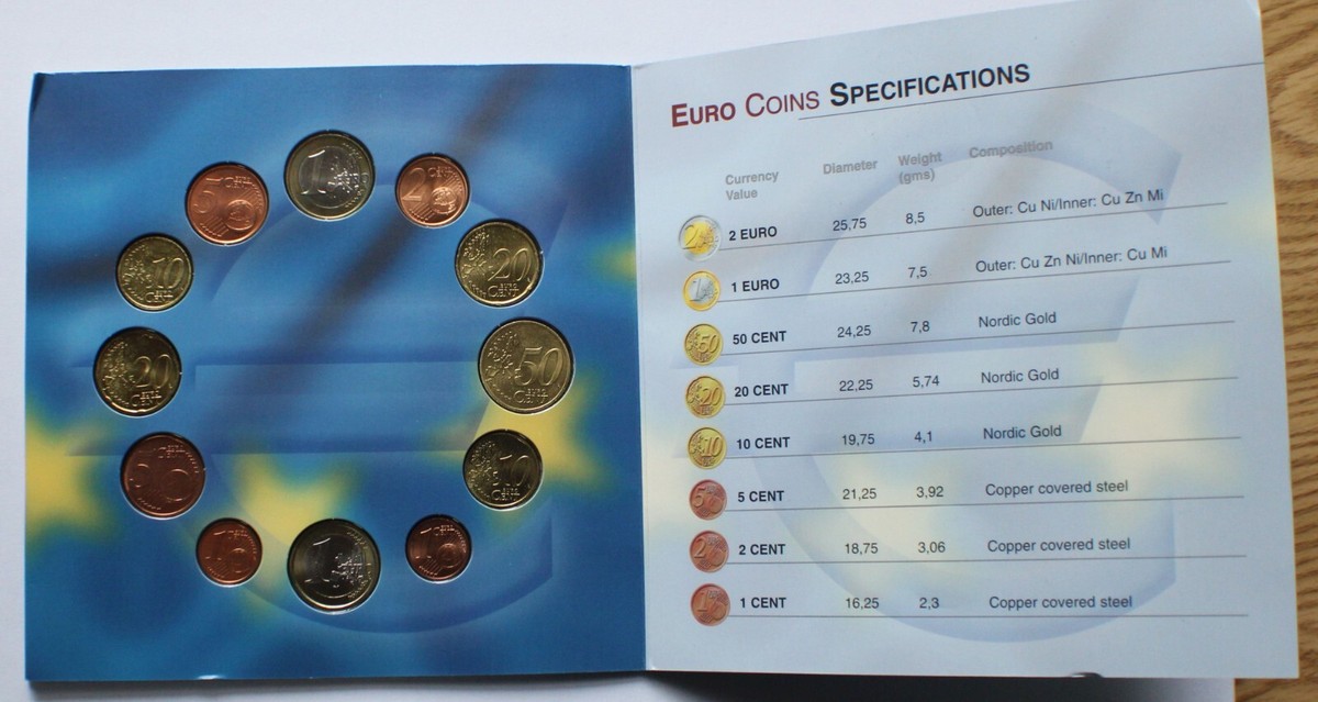 コレクション THE LAST AND FIRST COINS OF EUROPE The Last Coins of Europe Set (Rare) Collection | eBay
