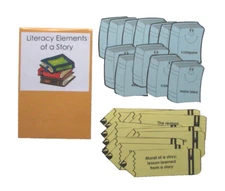 Teacher Made Literacy Center Resource Game Literacy Elements of a Story