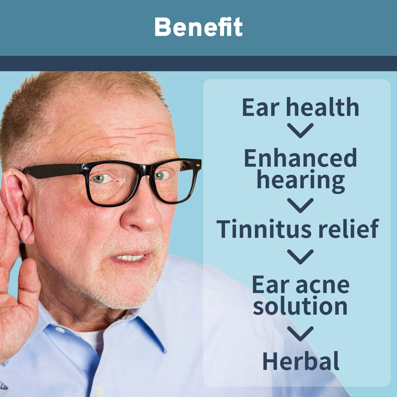 Ear Cleaning Drops Natural Ear Wax Remover Gentle Ear Care Solution 30ml