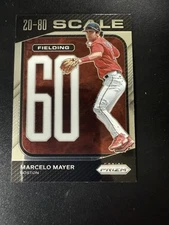 2023 Panini Prizm #SC7 Marcelo Mayer 20-80 Scale