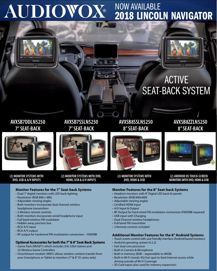 Lincoln Navigator 7” Monitor Headrest Seatback Dual DVD Complete System