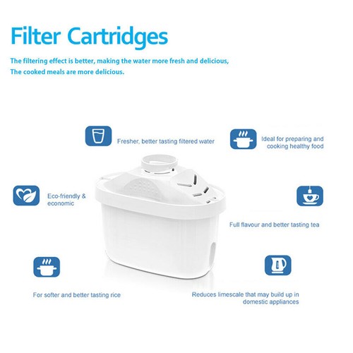 6 Pack For BRITA Maxtra+Plus Water Filter Jug Replacement Cartridges Refills AUS - Picture 10 of 10