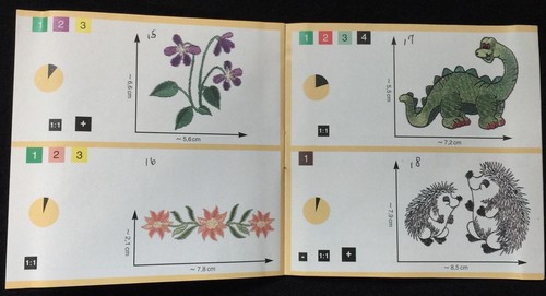 Pfaff Creative Fantasy Embroidery Designs Card #1 Sampler & Alphabet - Imagen 8 de 11