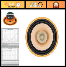 6.5 Inch Audiophile Full Range Speakers - HiFi Paper Cone, 2023 Upgrade, Pair