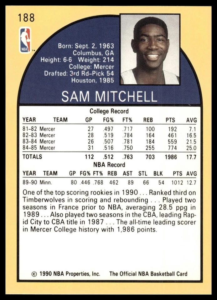 1990-91 Hoops #188 Sam Mitchell RC - Image 2 of 2