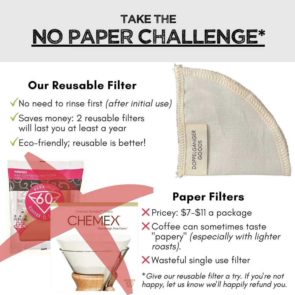 (Paquete de 2) Filtros de algodón orgánico reutilizables para Hario V60, Chemex... Foto 4 de 4