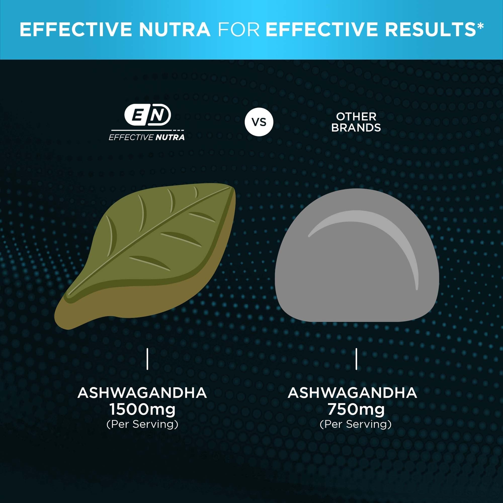 EFFECTIVE NUTRA Ashwagandha Gummies 1500mg | Stress Relief Immune Support Cal...