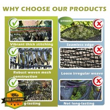 TREEVEX 55% Shade Cloth Garden Sunblock Mesh 6x40 FT Black