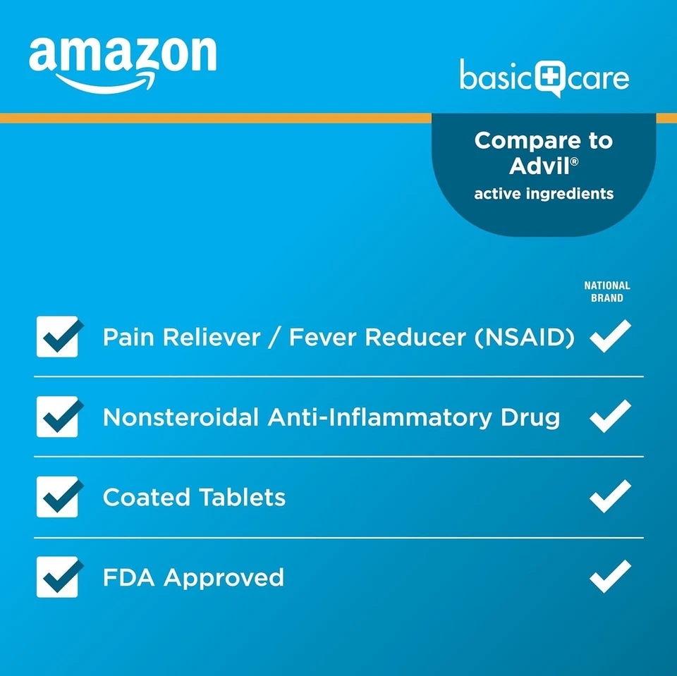 Brand New Ibuprofen Tablets for Pain Relief and Fever Reduction - Image 4 of 4
