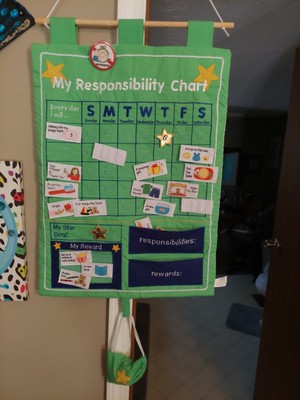Kids My responsibility chart by one step ahead wall hanging