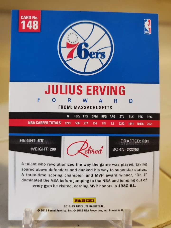 2013 Absolute Retired Spectrum GOLD JULIUS ERVING Insert Card #/25 DR J 76ers - Image 2 of 2